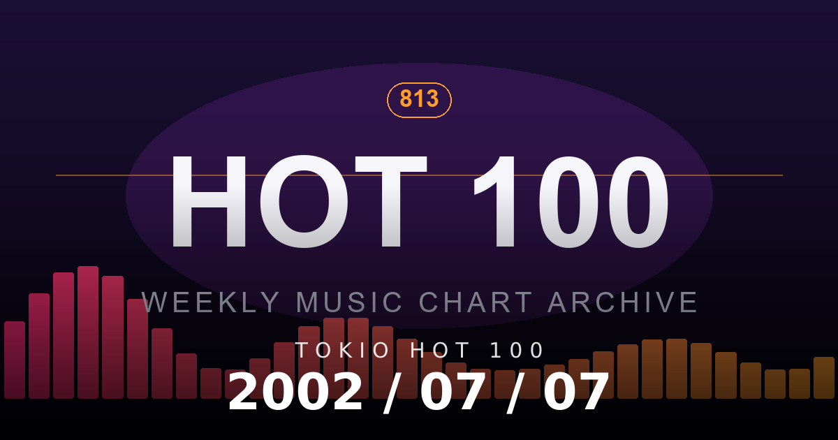 TOKIO HOT 100 2002-07-07 放送回ランキング