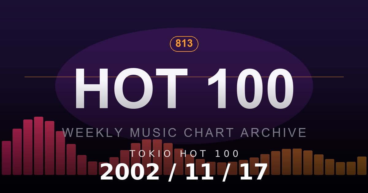 TOKIO HOT 100 2002-11-17 放送回ランキング