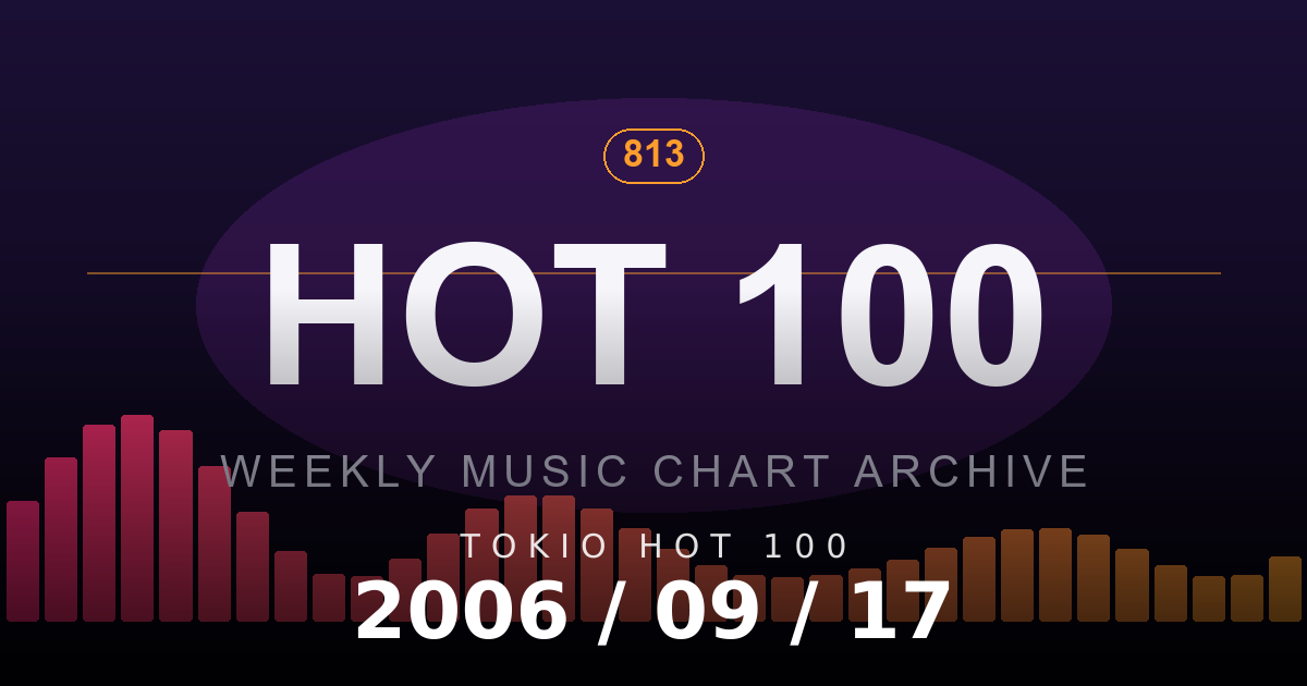TOKIO HOT 100 2006-09-17 放送回ランキング