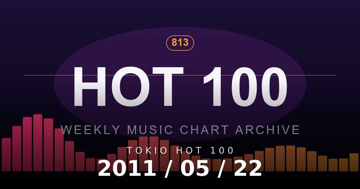 TOKIO HOT 100 2011-05-22 放送回ランキング
