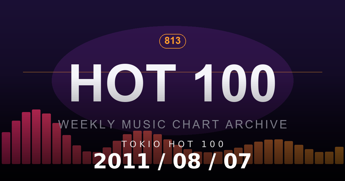 TOKIO HOT 100 2011-08-07 放送回ランキング
