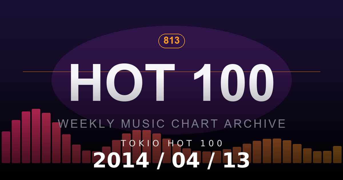 TOKIO HOT 100 2014-04-13 放送回ランキング