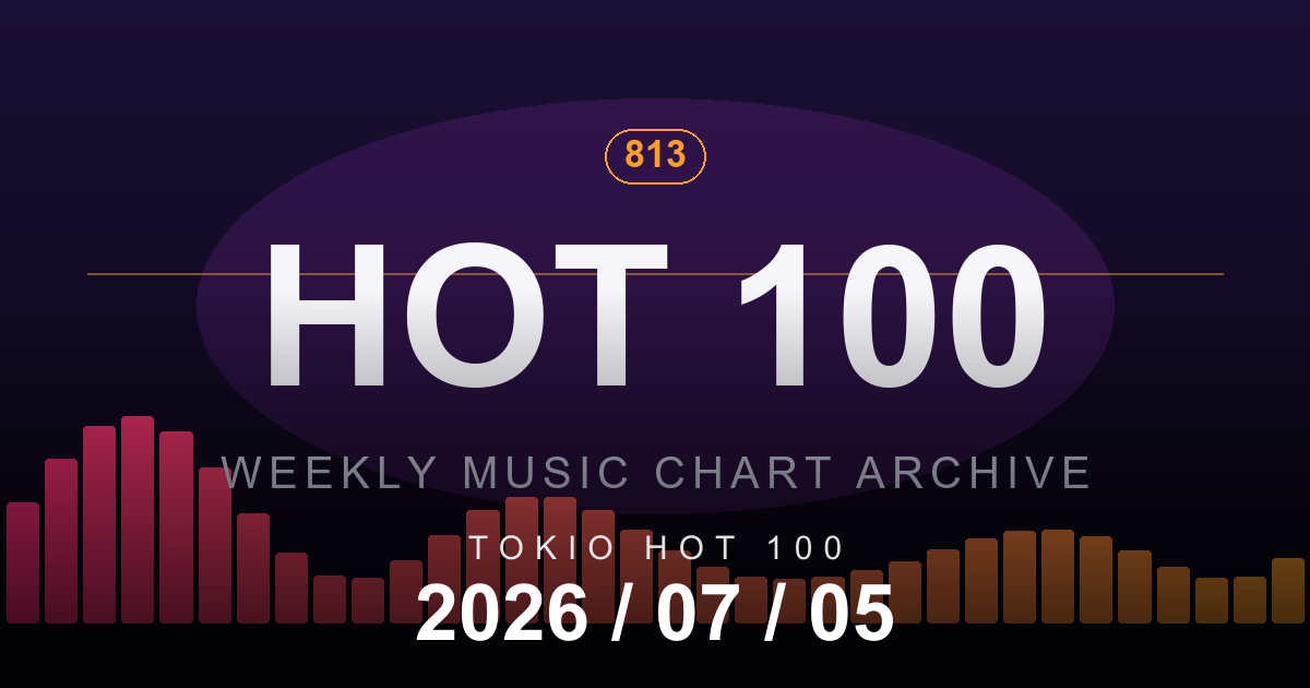 TOKIO HOT 100 2026-07-05 放送回ランキング