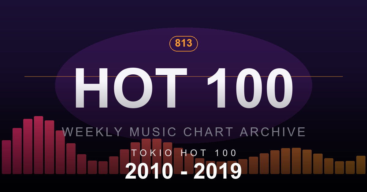 TOKIO HOT 100 2010年代 名曲まとめ