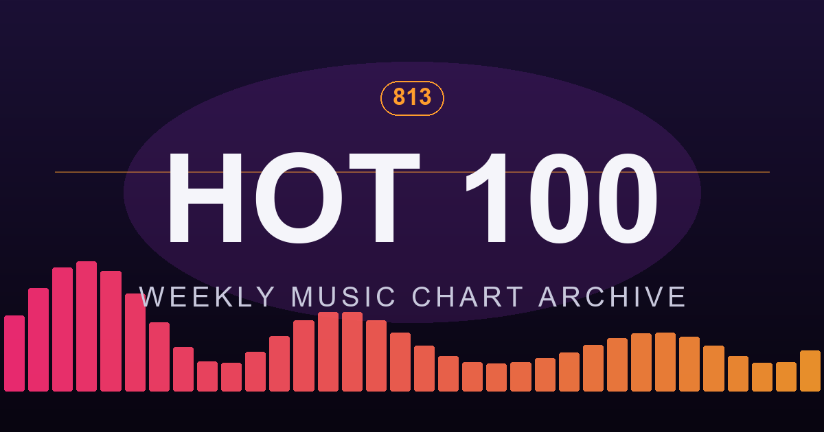 TOKIO HOT 100 ランキング